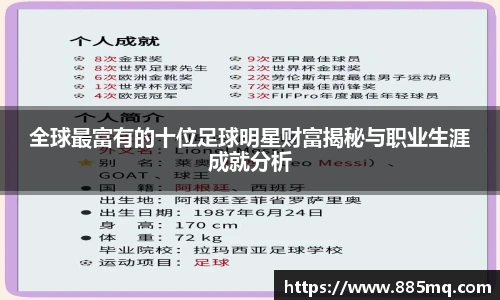 全球最富有的十位足球明星财富揭秘与职业生涯成就分析